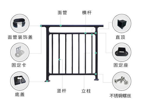 鋅鋼護欄配件種類大全 鋅鋼護欄配件種類大全